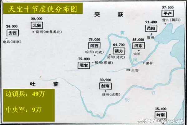 在古代节度使是什么官职（唐朝节度使职务，权力多大）-第6张图片