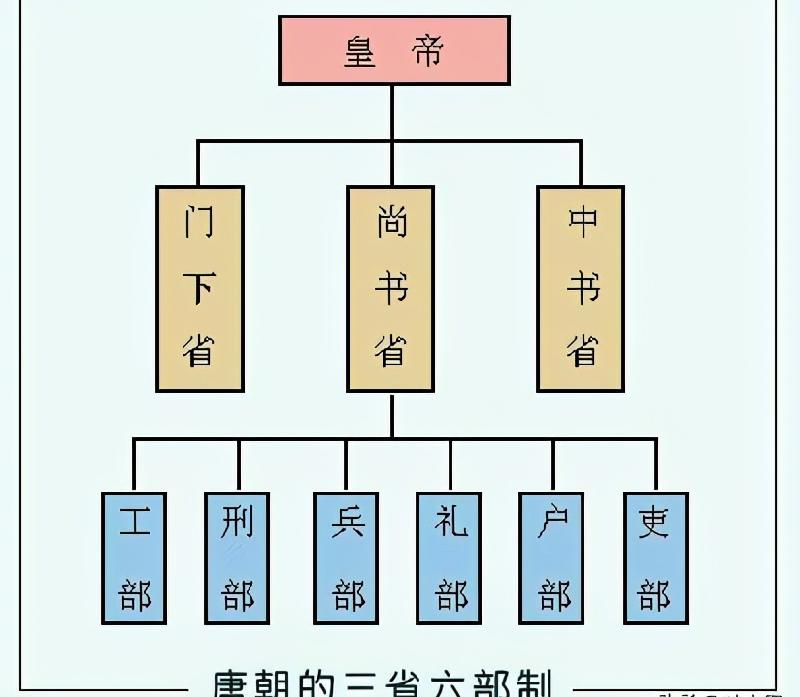 琅琊榜的梁国是什么朝代（大梁国是什么年代故事背景）-第2张图片