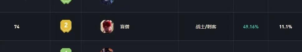 盲僧天赋出装s12(盲僧天赋出装s11肉天赋)-第1张图片 盲僧天赋出装s12(盲僧天赋出装s11肉天赋)-第1张图片