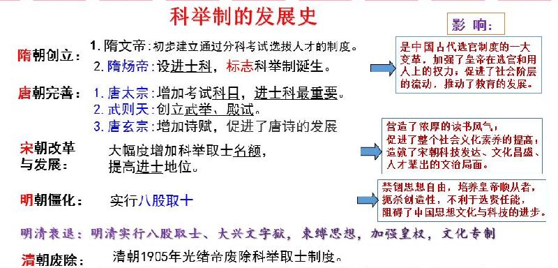 杨广为什么是千古一帝（隋炀帝杨广的真正功绩非常大）-第13张图片