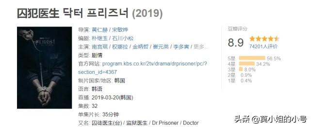 韩国推理剧排行榜前十名(韩国电影悬疑推理剧前10名)-第25张图片 韩国推理剧排行榜前十名(韩国电影悬疑推理剧前10名)-第25张图片