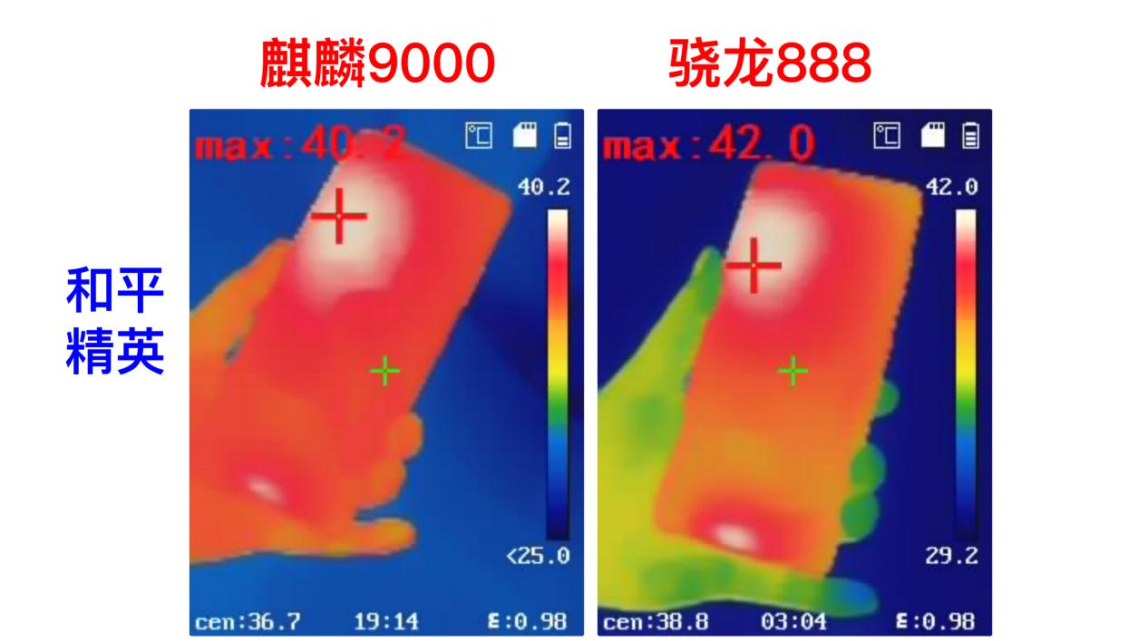 麒麟9000和骁龙888哪个更好（测评后哪个性能值得买）-第6张图片