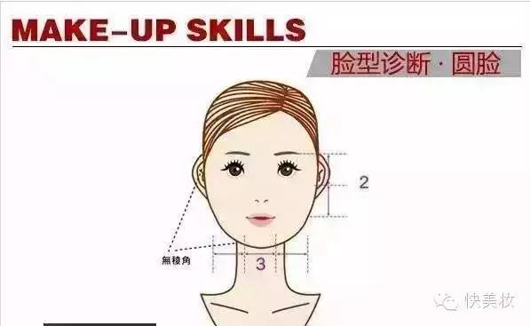 如何打腮红修饰脸型(不同的脸型怎么样用腮红修饰)-第3张图片 如何打腮红修饰脸型(不同的脸型怎么样用腮红修饰)-第3张图片