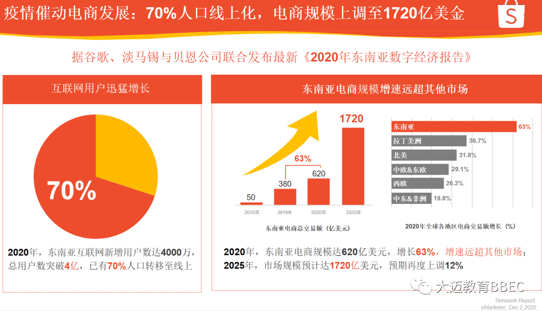 如何通过网络赚钱(如何通过网络赚钱(1年纯赚7000万有感))-第3张图片