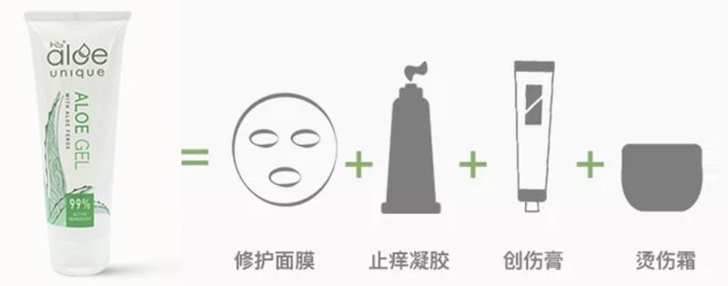 芦荟胶对痘痘和痘印有效果吗(每天晚上坚持涂芦荟胶的效果)-第4张图片 芦荟胶对痘痘和痘印有效果吗(每天晚上坚持涂芦荟胶的效果)-第4张图片