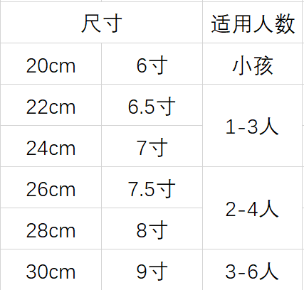 平底锅买什么材质的最好用（家用平底煎锅应该怎么选）-第18张图片