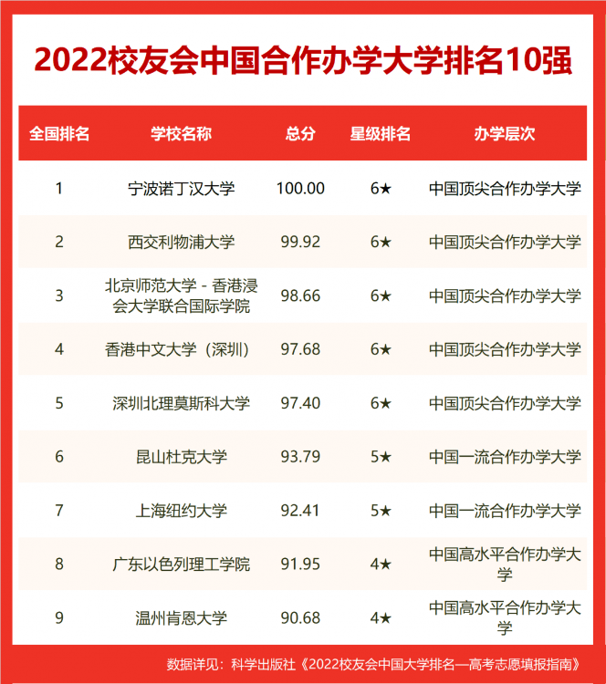 合肥好的大学排名(合肥的大学排名一览表)-第11张图片