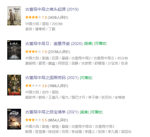 古董局中局结局解析(古董局中局结局解析葛优最后一句话什么意思)-第22张图片 古董局中局结局解析(古董局中局结局解析葛优最后一句话什么意思)-第22张图片
