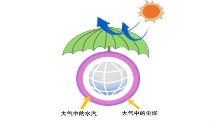 汤加火山的威力相当于1000颗核弹，23万日本人避难，或者是夏天-第10张图片