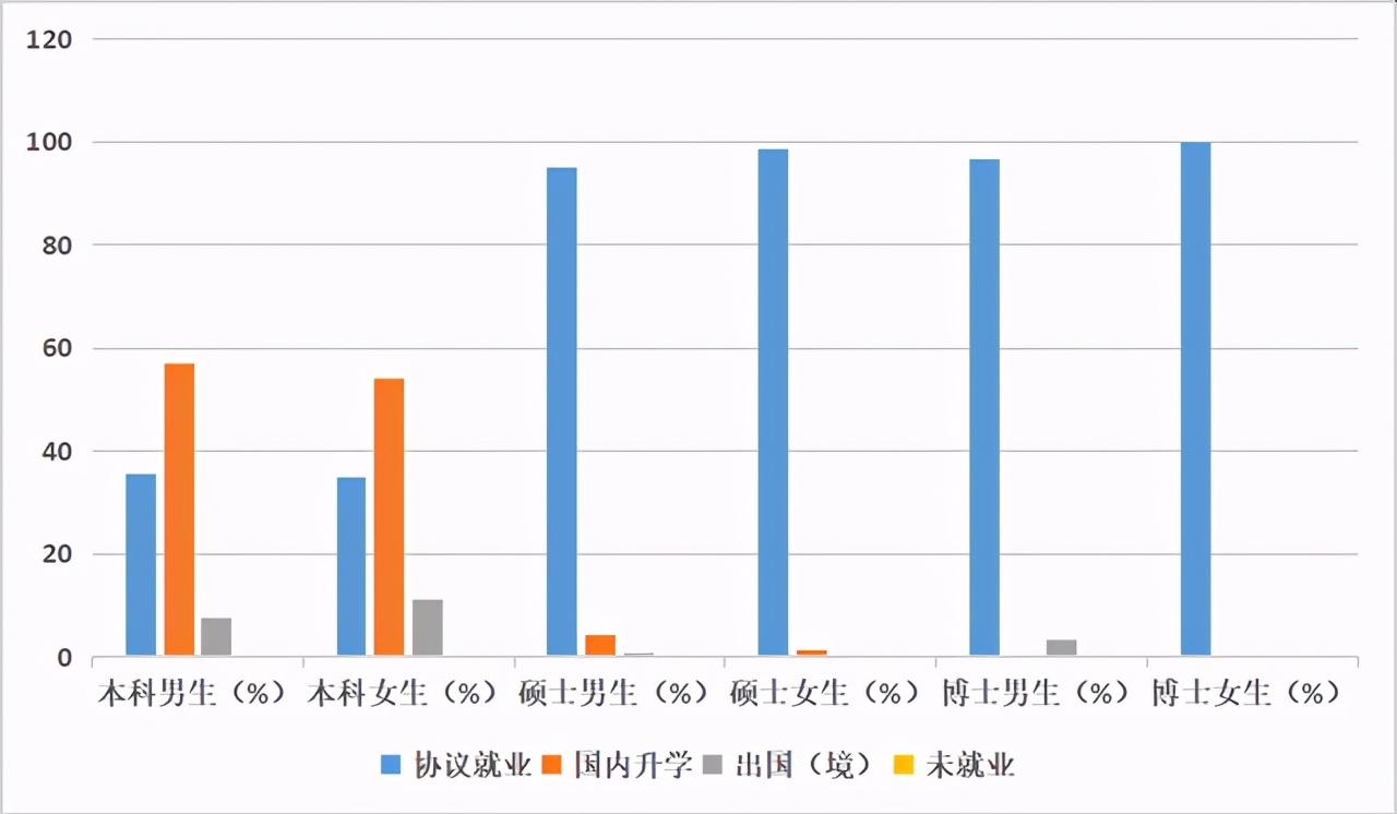 东南大学能源与环境学院，新能源与环境学院官网-第15张图片