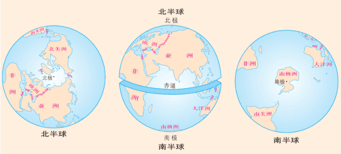 陆地主要分布在哪个半球(陆地主要分布在哪个半球南北)-第1张图片