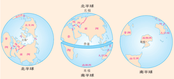 陆地主要分布在哪个半球(陆地主要分布在哪个半球南北)-第1张图片 陆地主要分布在哪个半球(陆地主要分布在哪个半球南北)-第1张图片