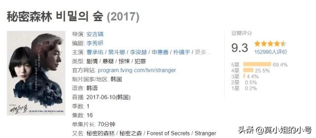 韩国推理剧排行榜前十名(韩国电影悬疑推理剧前10名)-第38张图片 韩国推理剧排行榜前十名(韩国电影悬疑推理剧前10名)-第38张图片