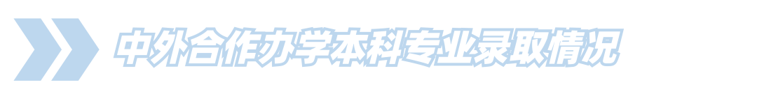 广州商学院多少分能考上(附221-219近三年最低录取分和位次)-第17张图片