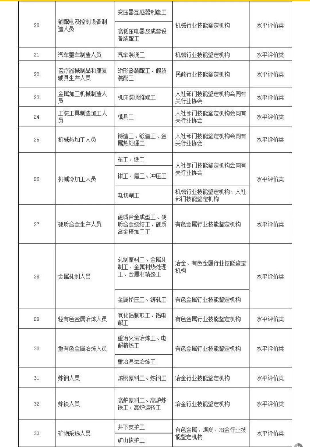 专项附加扣除是返钱吗,6项专项附加扣除明细-第6张图片