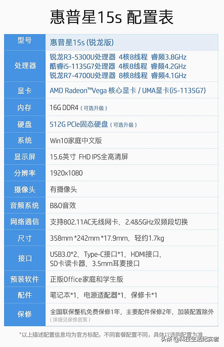 颜值高又便宜的笔记本（最适合学生的高性价比笔记本电脑）-第5张图片