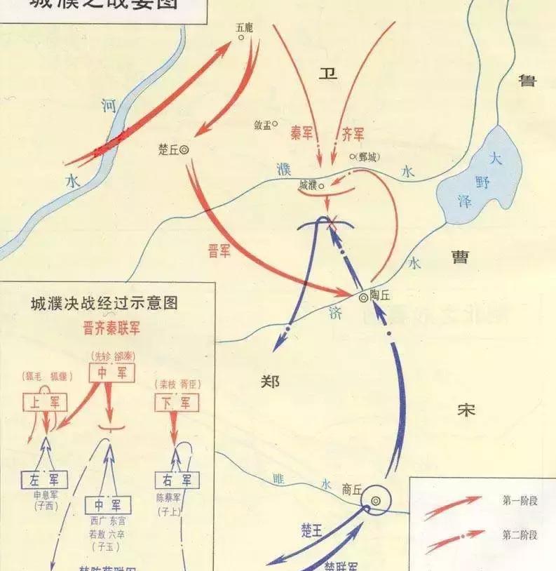 城濮之战作战双方是谁（春秋时期城濮之战是什么战役）-第5张图片