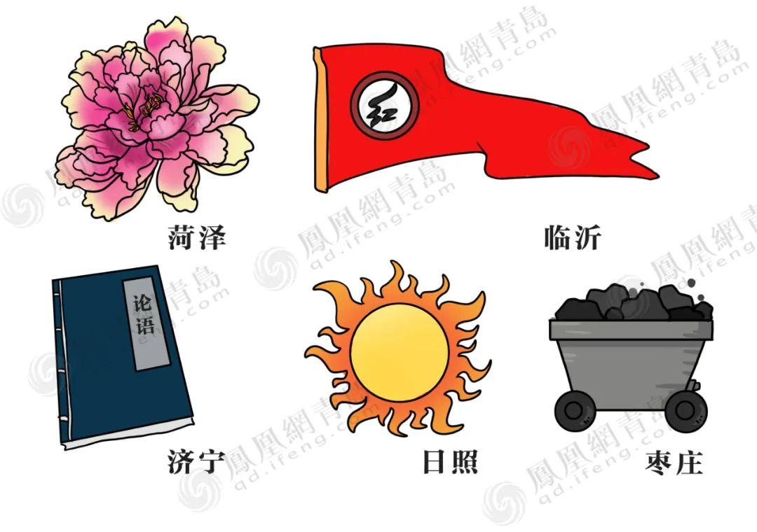 鲁是哪个省的简称,山东省十六地市-第6张图片 鲁是哪个省的简称,山东省十六地市-第6张图片