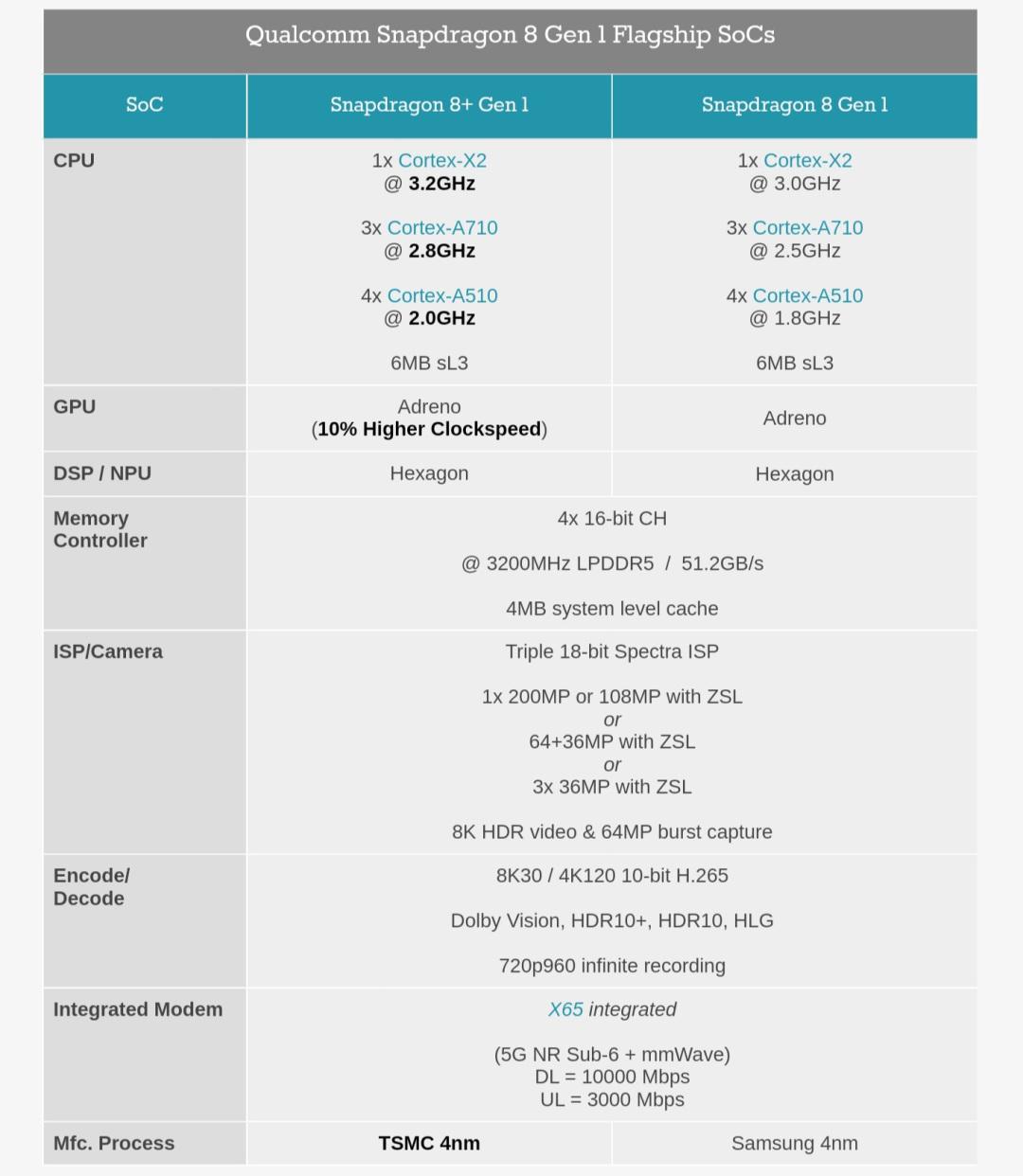 小米12什么时候上市(小米12什么时候上市手机)-第8张图片