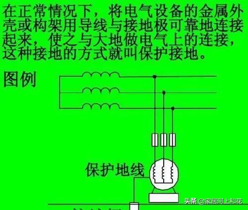 电线的平方怎么算千瓦数（电线平方计算电流量的口诀）-第6张图片