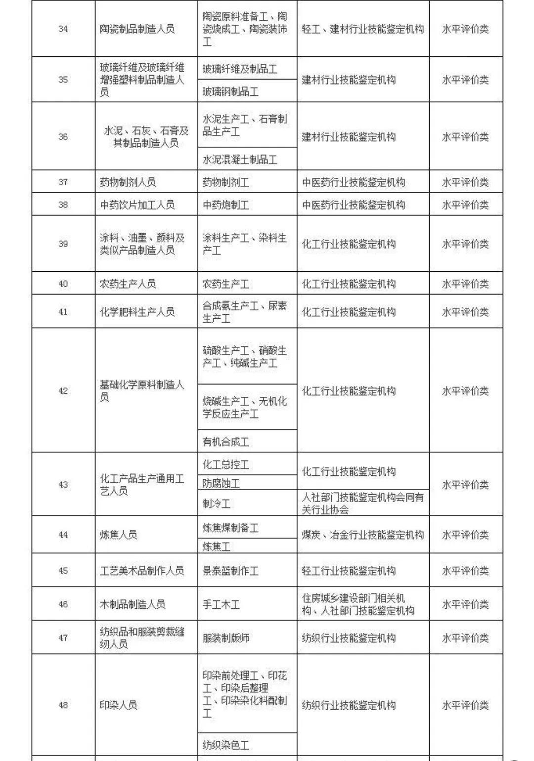 专项附加扣除是返钱吗,6项专项附加扣除明细-第7张图片