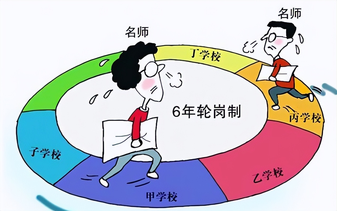 教师轮岗制度是什么意思(北京16区全部开展教师轮岗)-第5张图片 教师轮岗制度是什么意思(北京16区全部开展教师轮岗)-第5张图片