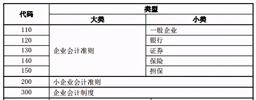 印花税计入什么科目（222印花税计入什么科目）-第1张图片