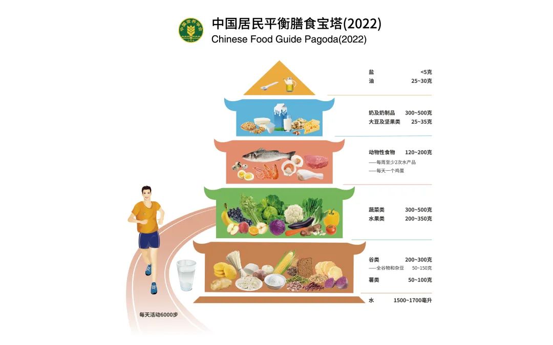 二两米饭是多少克(二两米饭是多少克生米)-第1张图片 二两米饭是多少克(二两米饭是多少克生米)-第1张图片