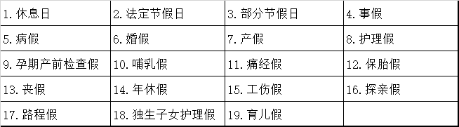 婚假法定多少天2022年新规定(婚假法定多少天2022年新规定黑龙江)-第1张图片