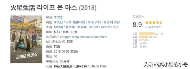 韩国推理剧排行榜前十名(韩国电影悬疑推理剧前10名)-第22张图片 韩国推理剧排行榜前十名(韩国电影悬疑推理剧前10名)-第22张图片