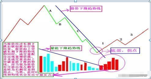 有100万本金（上大女博士再次发声:如果你有100万存款）-第8张图片