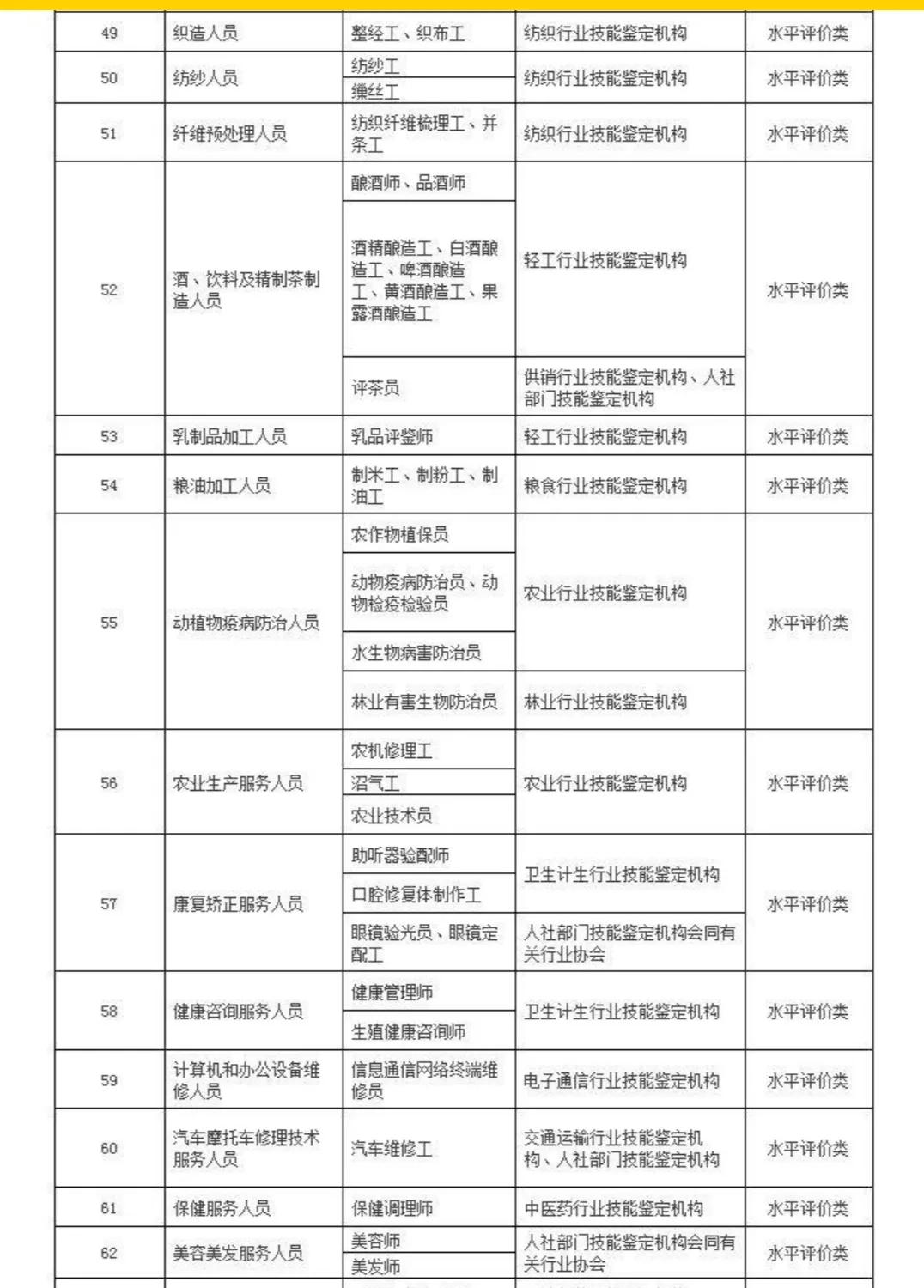 专项附加扣除是返钱吗,6项专项附加扣除明细-第8张图片