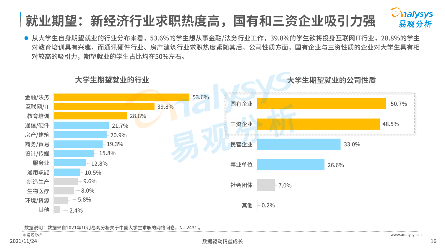 三资企业是什么(三资企业是什么意思啊)-第1张图片