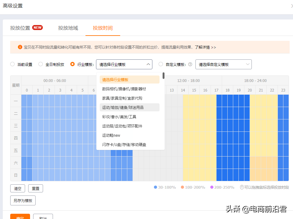 直通车推广怎么做（电商直通车怎么做）-第3张图片