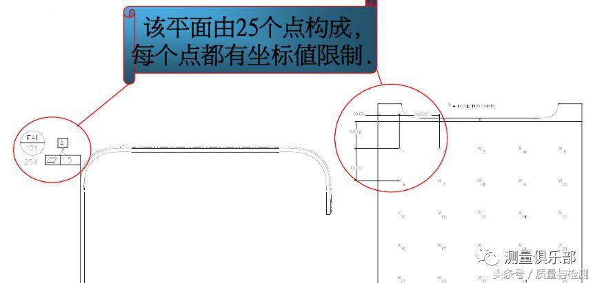 一文了解平面度测量方法(平面度怎么测量用什么工具)-第25张图片