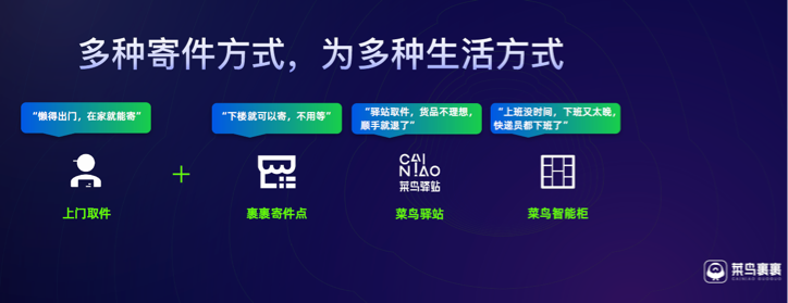 怎样通过取件码查询快递，菜鸟裹裹怎么绑定拼多多-第4张图片