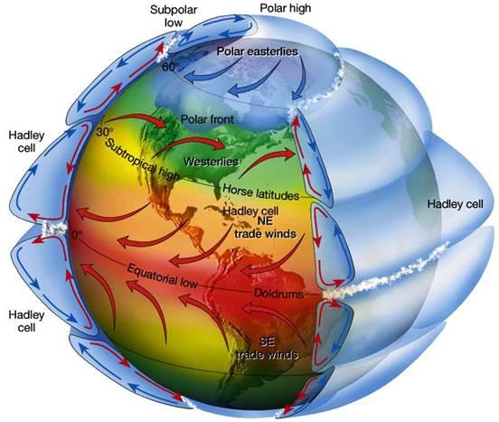 地球疯狂地喝水？每年地球内吞噬这么多水，都会去哪里？-第2张图片