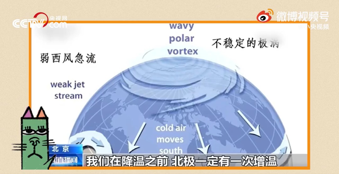 今年为什么这么冷(全球温室效应越来越严重，为什么今年冬天还这么冷)-第11张图片