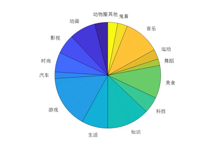 尤克里里哪个牌子好(鹿先生尤克里里怎么样)-第3张图片