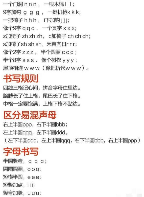 家长拼音不太懂怎么教小孩拼音-第2张图片 家长拼音不太懂怎么教小孩拼音-第2张图片