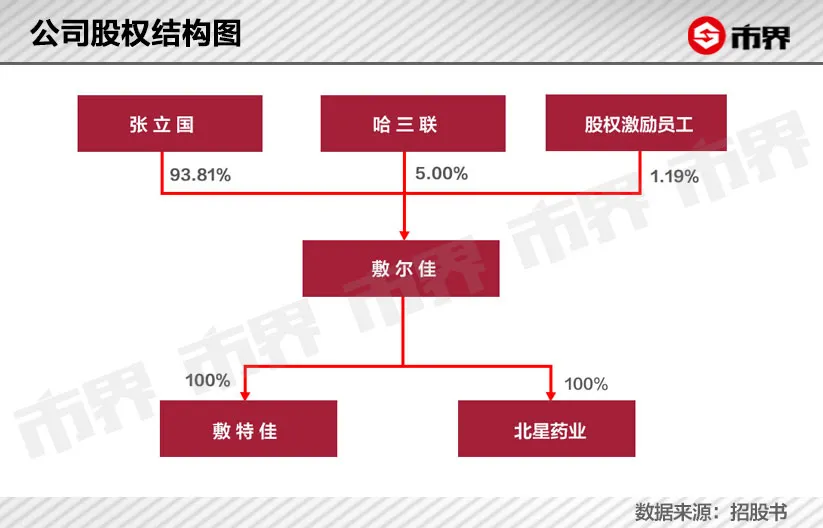 面膜行业到底有多暴利(面膜利润有多少)-第3张图片