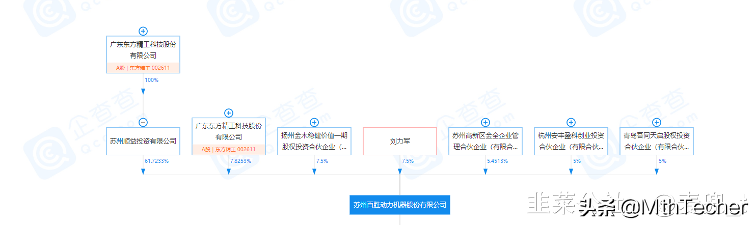 国产船外机哪个牌子质量好(国产船外机哪个牌子好一点)-第1张图片 国产船外机哪个牌子质量好(国产船外机哪个牌子好一点)-第1张图片