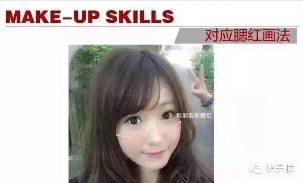 如何打腮红修饰脸型(不同的脸型怎么样用腮红修饰)-第4张图片 如何打腮红修饰脸型(不同的脸型怎么样用腮红修饰)-第4张图片