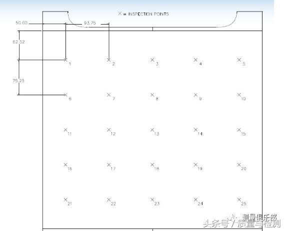 一文了解平面度测量方法(平面度怎么测量用什么工具)-第26张图片