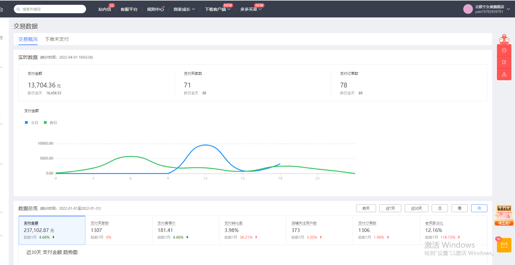 入驻shopee没流水怎么办(shopee入驻店铺流水)-第1张图片 入驻shopee没流水怎么办(shopee入驻店铺流水)-第1张图片