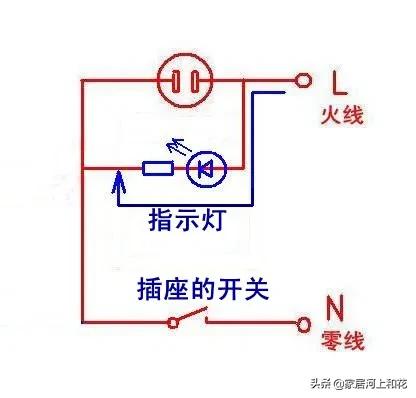 家里的电灯为什么关了还会闪（电灯关闭后还是一闪一闪）-第6张图片