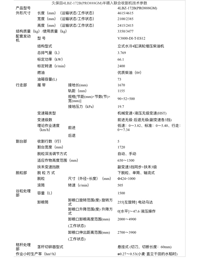 水稻收割机(买半喂入水稻联合收获机的人多了。听问半喂入有优势吗？能买吗)-第9张图片