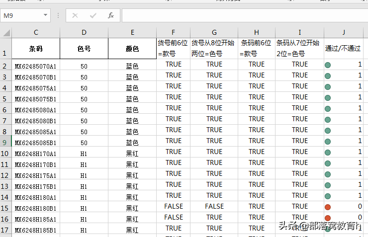 false和true怎么用，true和false哪个是1-第9张图片