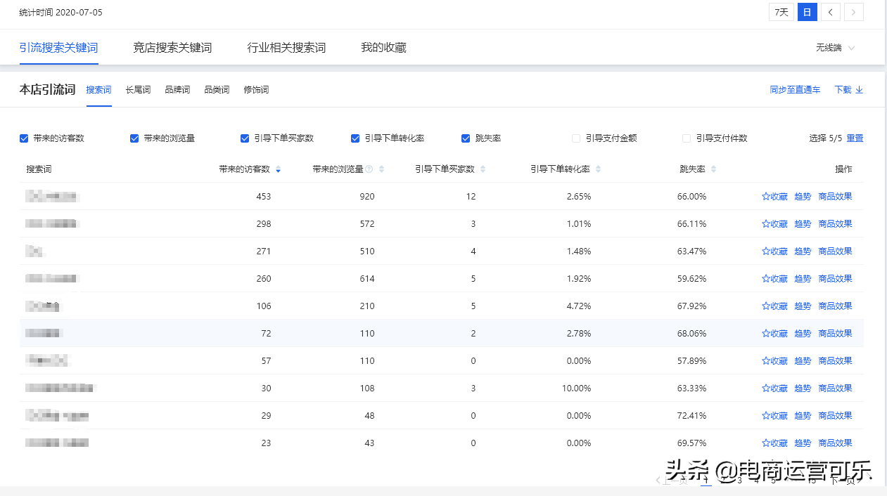 如何提高淘宝手淘搜索流量(淘宝怎样获取手淘搜索流量)-第4张图片