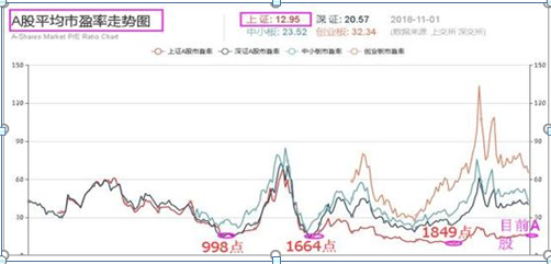 有100万本金（上大女博士再次发声:如果你有100万存款）-第1张图片